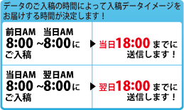 クリアファイル印刷データ入稿時間で決まります