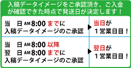 クリアファイル印刷データイメージ承認時間で決まります