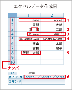 A4クリアファイル印刷
