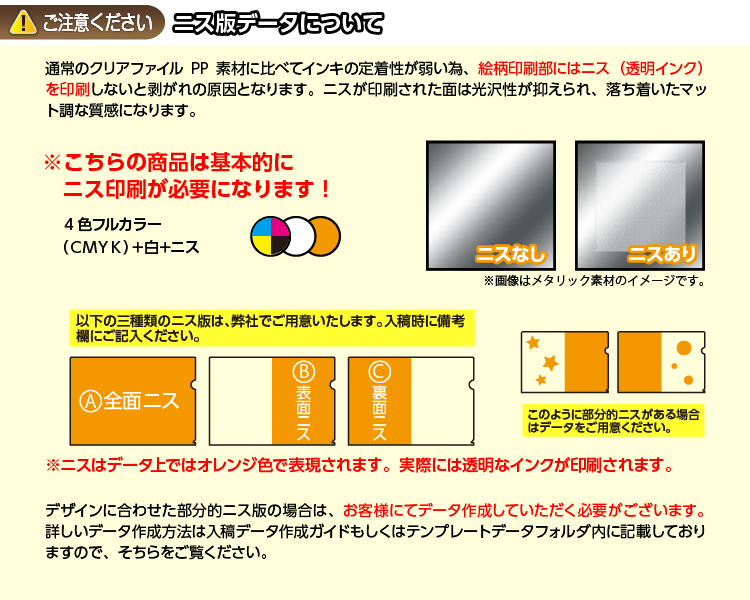 ニス版データについて