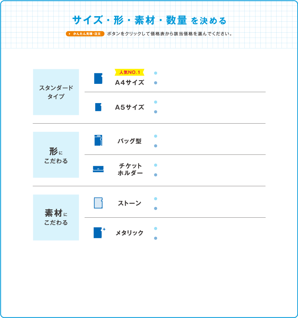 クリアファイル作成について かさまーと のクリアファイル印刷 通販