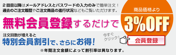 会員について