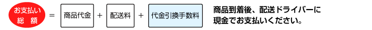 代引き