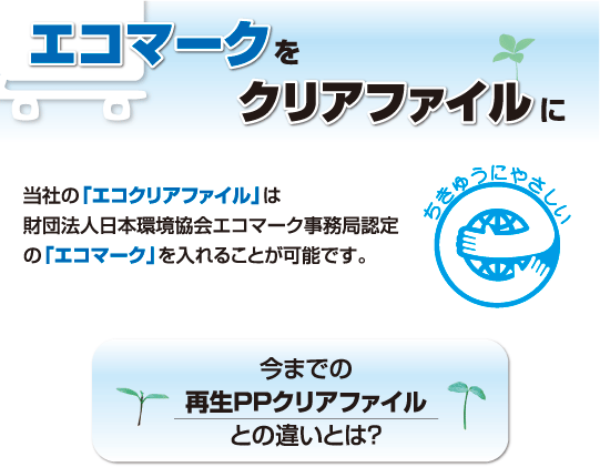エコクリアファイル