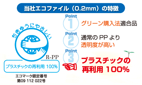 エコクリアファイル