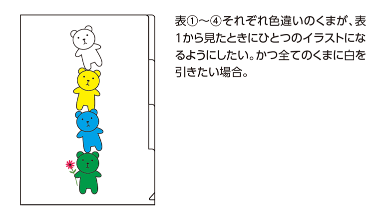 表①~④それぞれ色違いのくまが、表1から見たときにひとつのイラストになるようにしたい。かつ全てのくまに白を引きたい場合。