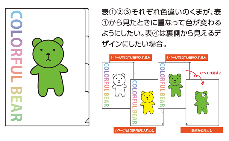 表①②③それぞれ色違いのくまが、表 ①から見たときに重なって色が変わるようにしたい。表④は裏側から見えるデザインにしたい場合。