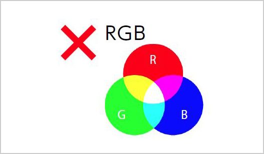 カラーモード RGBから CMYK への変換