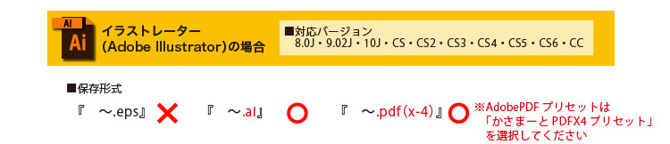 イラストレーターの対応バージョンと保存形式 Illustrator 8.0J・9.02J・10J・CS・CS2・CS3・CS4・CS5・CS6・CCに対応しております。保存形式 誤:.eps 正:.ai .pdf(X-4)