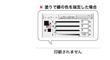 塗りで線の色を指定した場合は印刷されません
