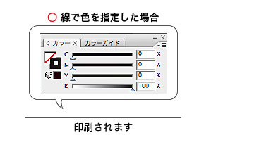 塗りで線の色を指定した場合は印刷されません
