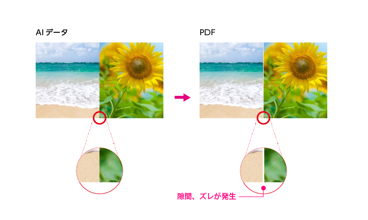 マスク画像