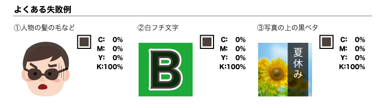 よくある失敗例①人物の髪の毛など②白フチ文字③写真の上の黒ベタ