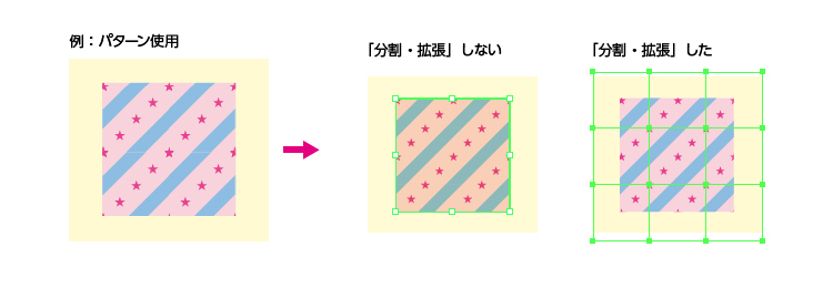 パターンバグ