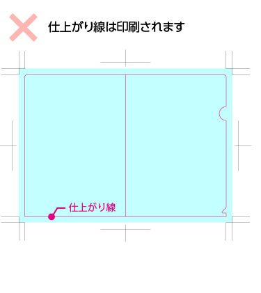 仕上がり線は印刷されます