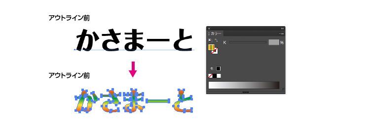 テキストのグラデーション