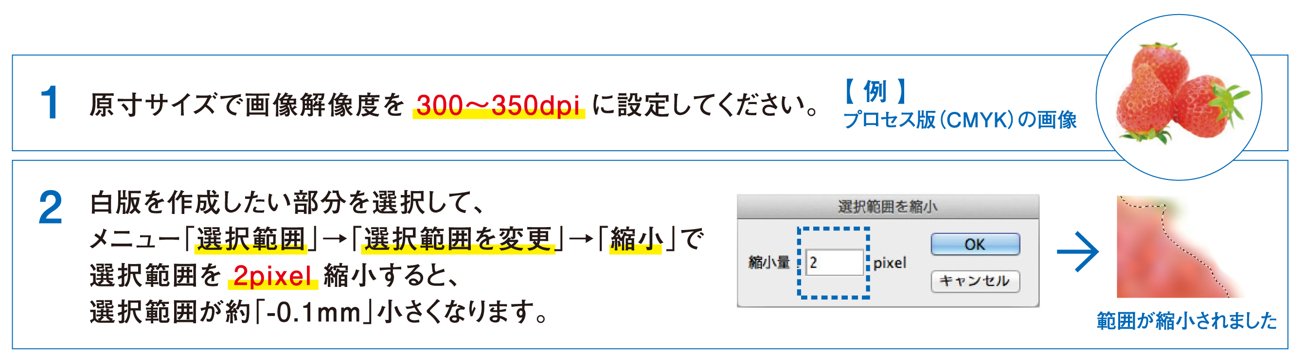 1 原寸サイズで画像解像度を300~350dpiに設定して下さい。2 白版を作成したい部分を選択して、メニュー「選択範囲」→「選択範囲を変更」→「縮小」で選択範囲を2pixel縮小すると、選択範囲が約「-0.1mm」小さくなります。