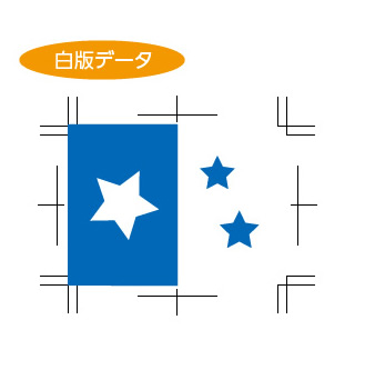 白版データの図解