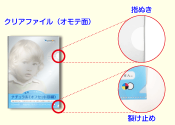 クリアファイルの切り込み、形の理由