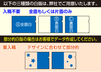 以下の三種類の白版は、弊社でご用意致します。入稿不要 全面もしくは片面のみ 部分的白版の場合はお客様でデータ作成してください。 要入稿 デザインに合わせて部分的