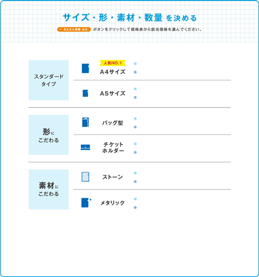 クリアファイル作成について かさまーと