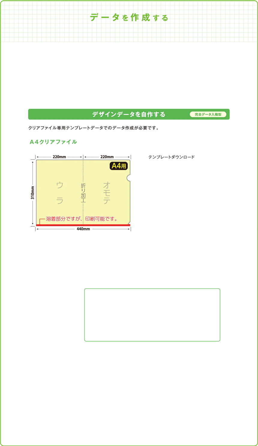 データを作成する