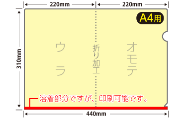 A4クリアファイルのサイズ