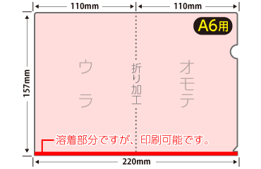 A6クリアファイルのサイズ