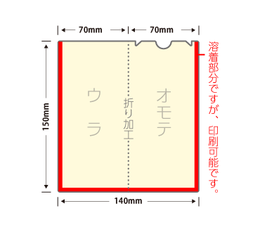 チケットケース