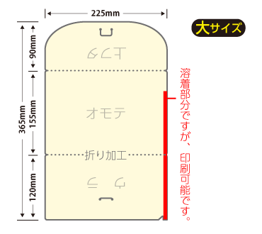 チケットホルダー大サイズ(片側加工)