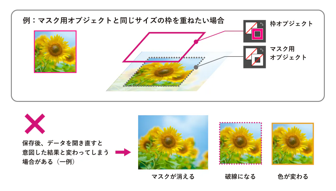 クリッピングマスクによる不具合