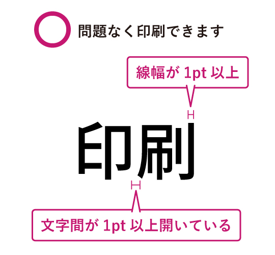 かすれやすい・潰れやすい箔押しのデザイン