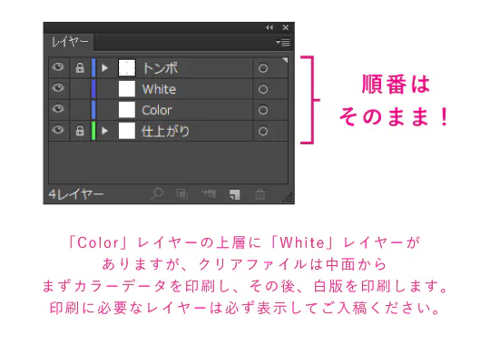 「White」レイヤー