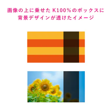 画像の上にスミベタ