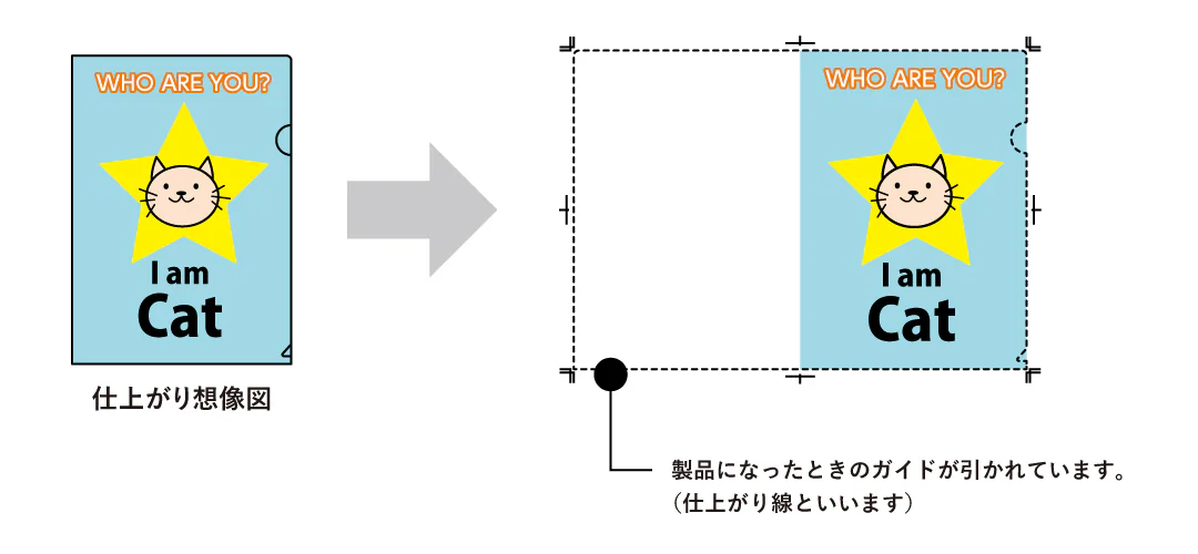 マジッククリアファイル おすすめの作成方法