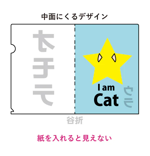 中面にくるデザイン
