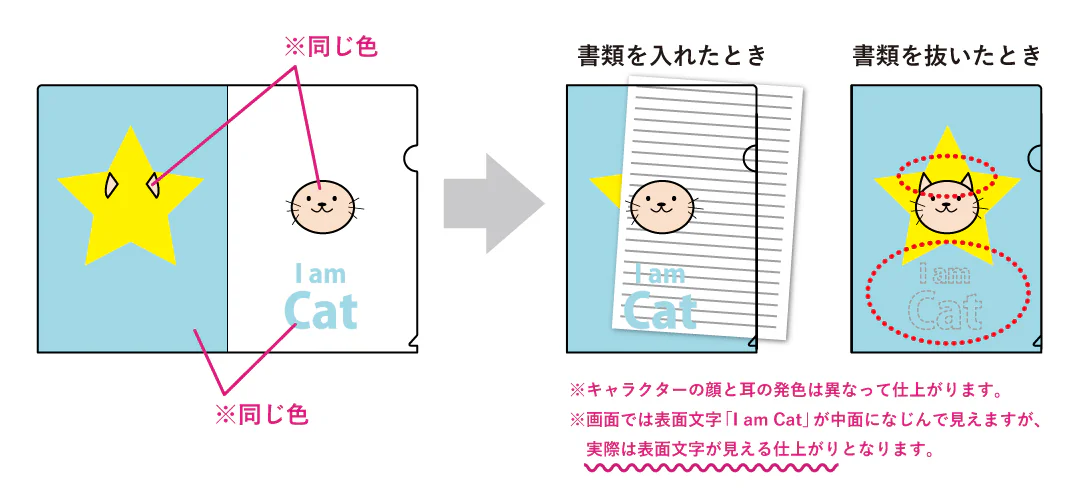 デザインに関する注意点