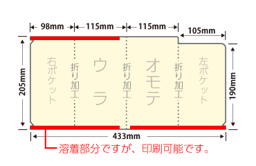 抗菌マスクケースマルチポケット