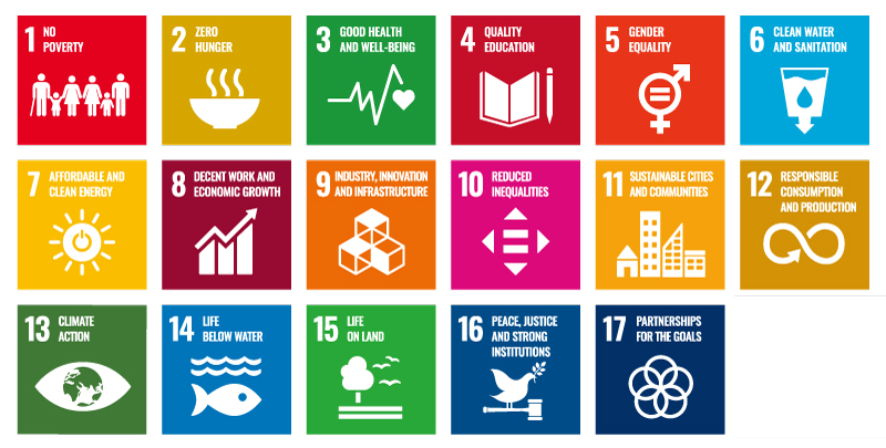 SDGs