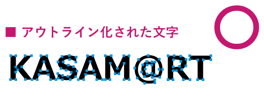 アウトライン化された文字