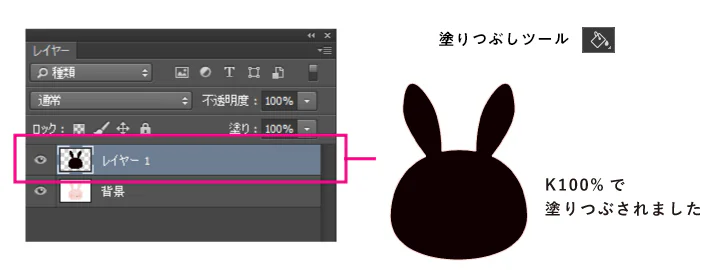 K100%に塗りつぶす