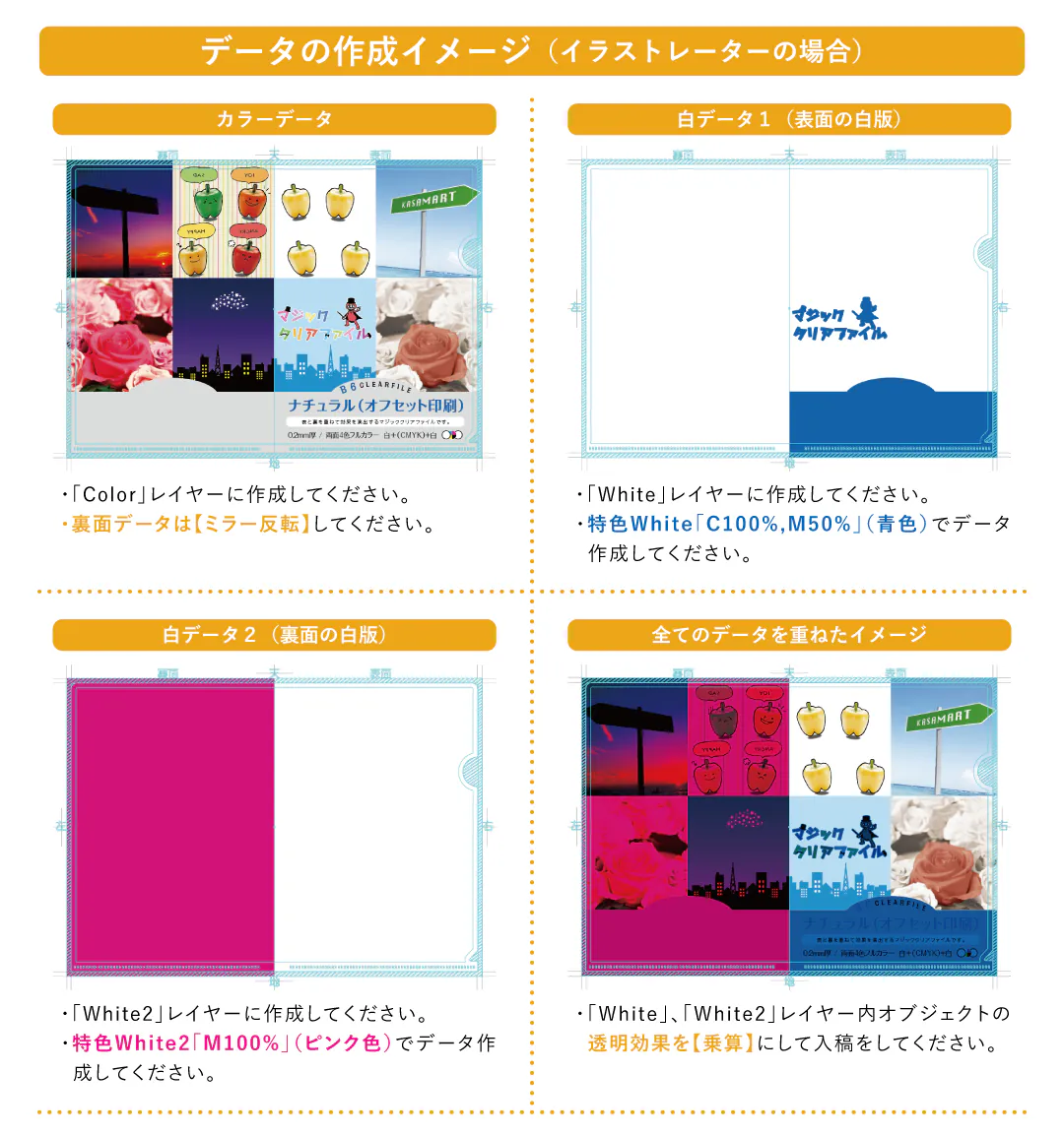 マジッククリアファイル データ作成のポイント - かさまーと