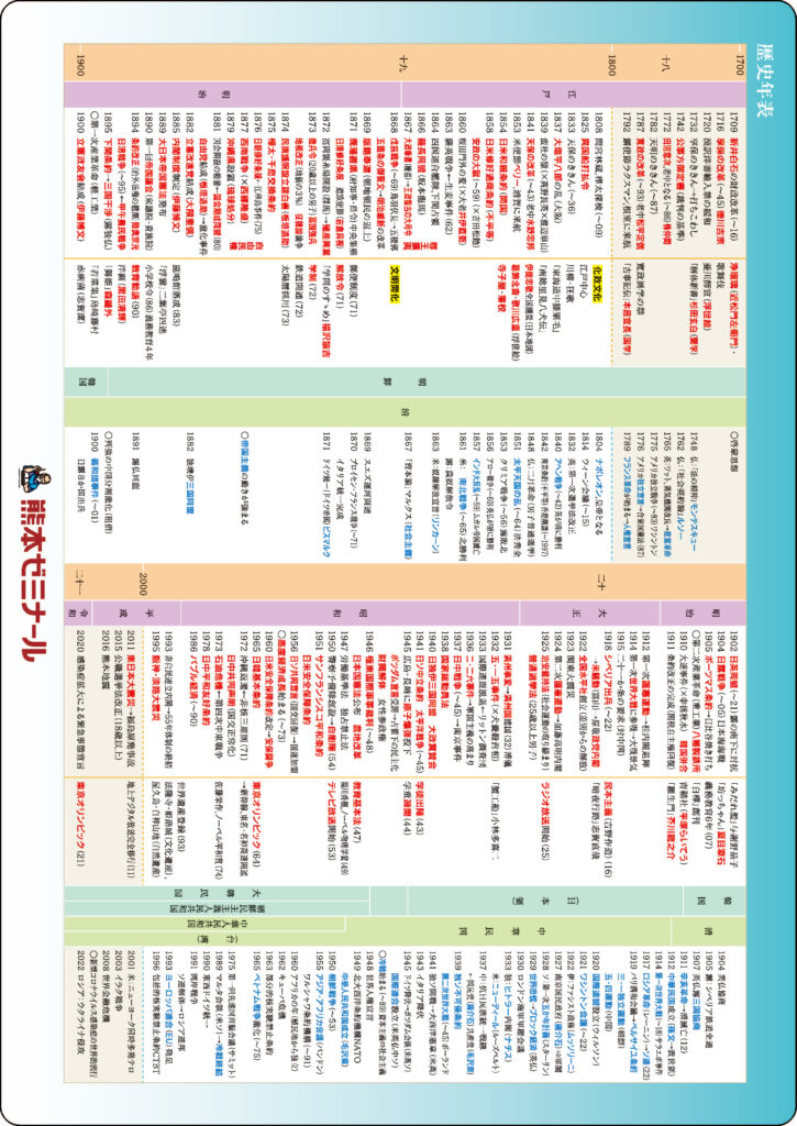 熊本ゼミナール様