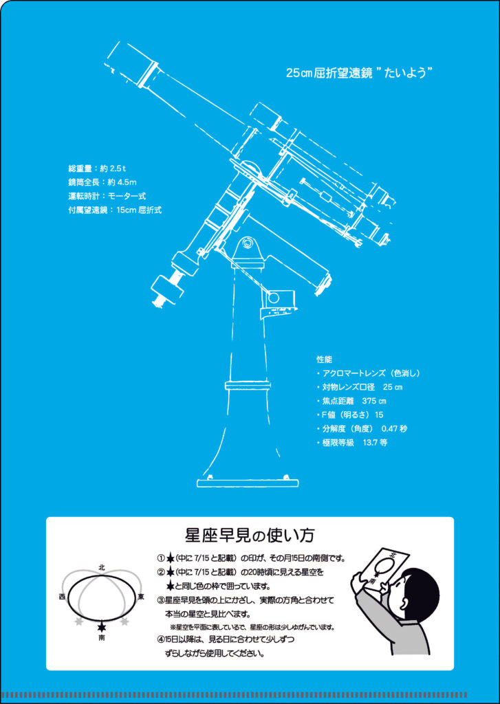 神戸市立青少年科学館様