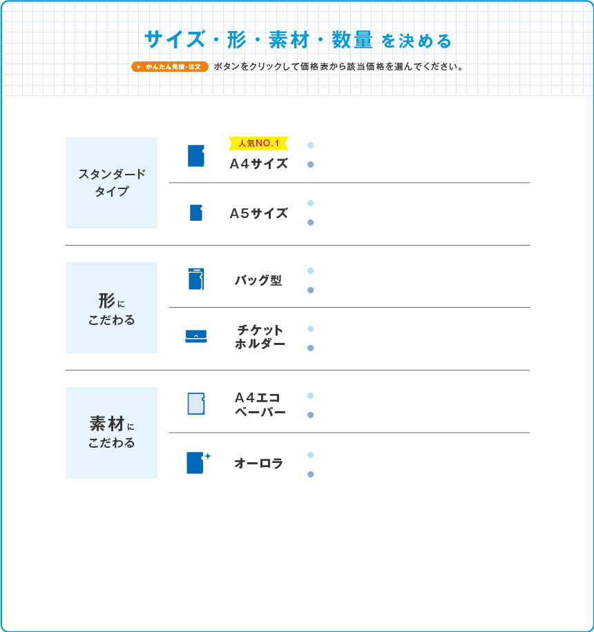 サイズ・形・素材・数量を決める