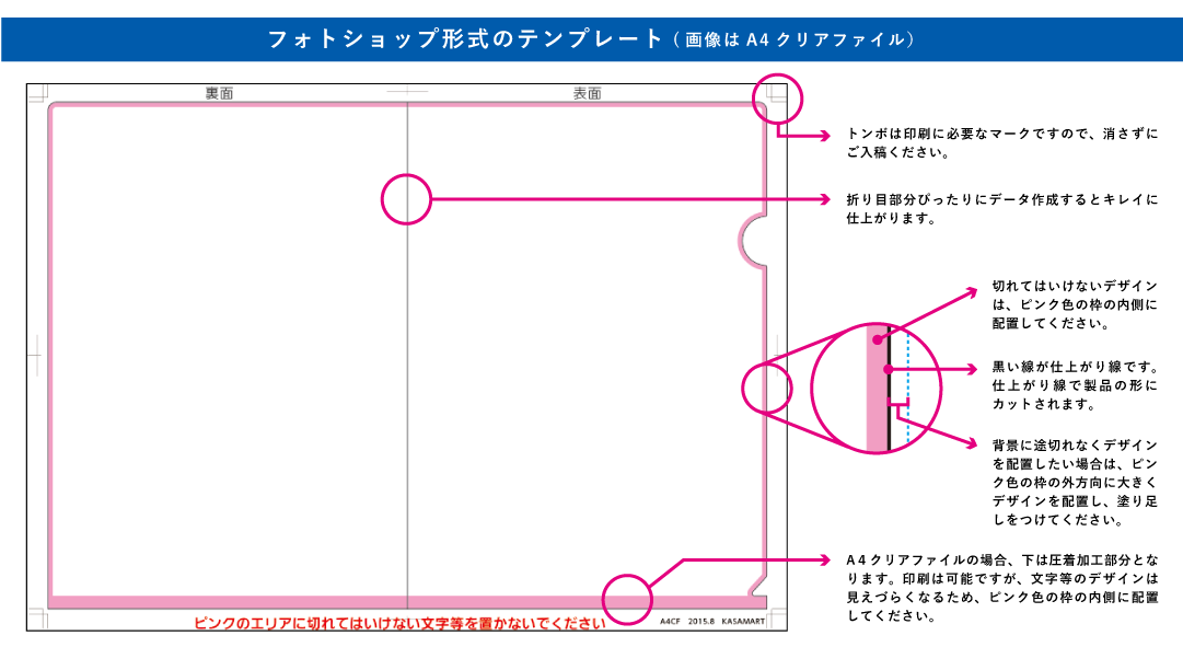 フォトショップのテンプレートについて