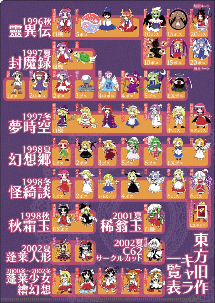 胡玉書厨様