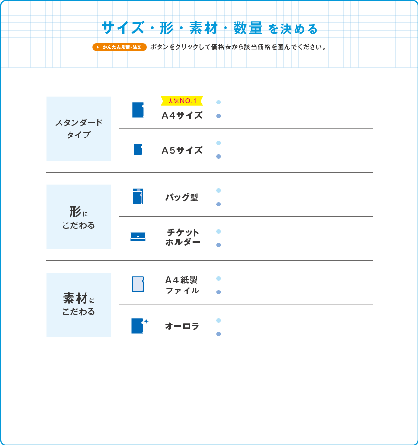 サイズ・形・素材・数量を決める