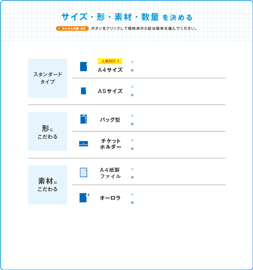 サイズ・形・素材・数量を決める
