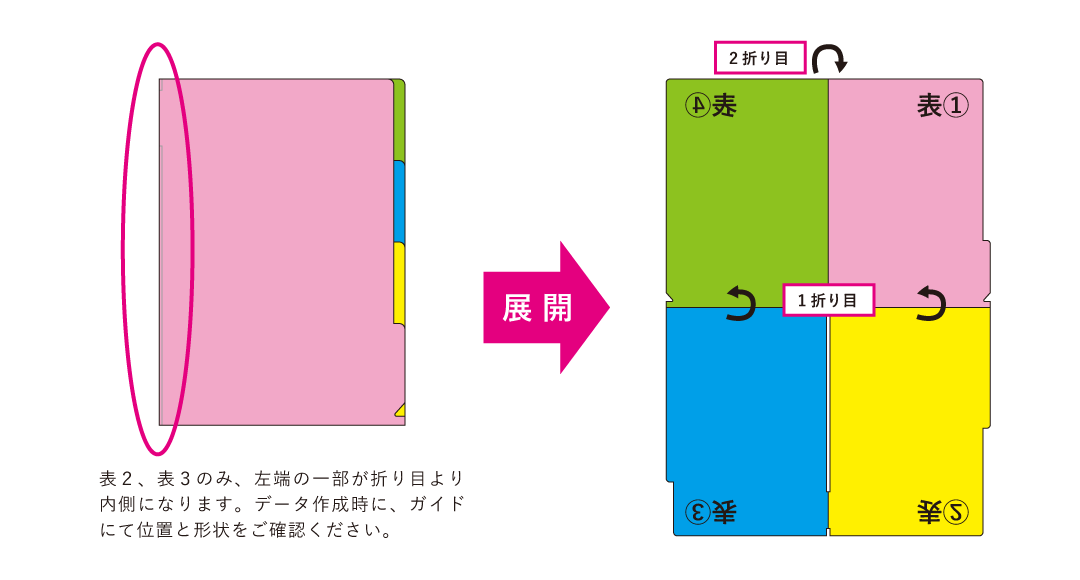 3ポケットファイル面付